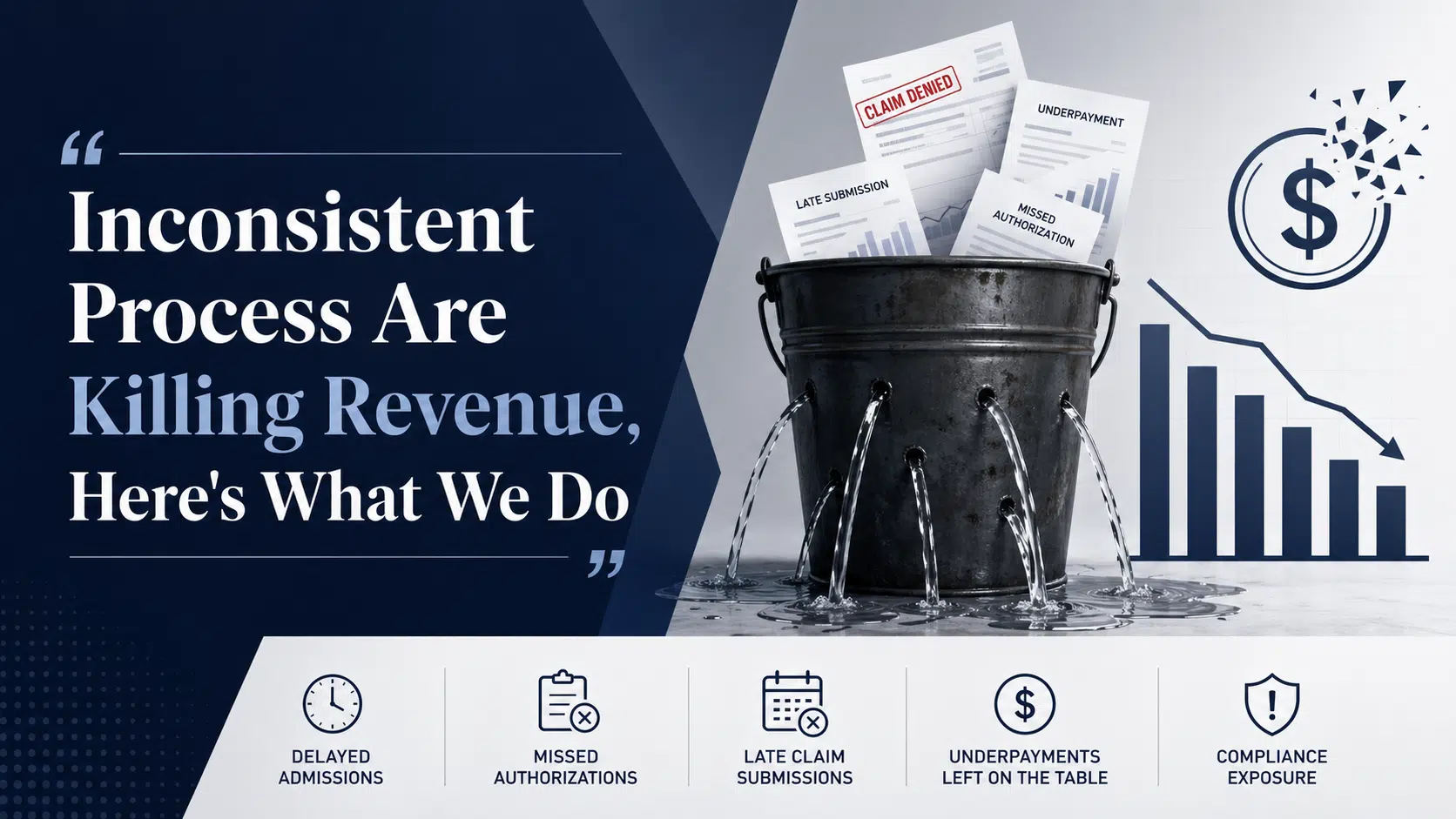 Inconsistent Process Are Killing Revenue, Here’s What We Do | Cipher ...